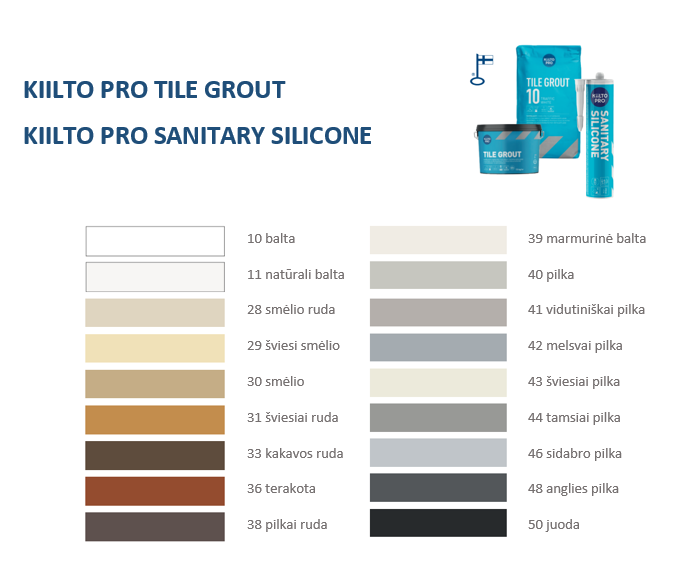 Plytelių siūlių glaistas KIILTO PRO TILE GROUT, 10 Traffic White, balta sp., 1-6 mm, 1 kg-1