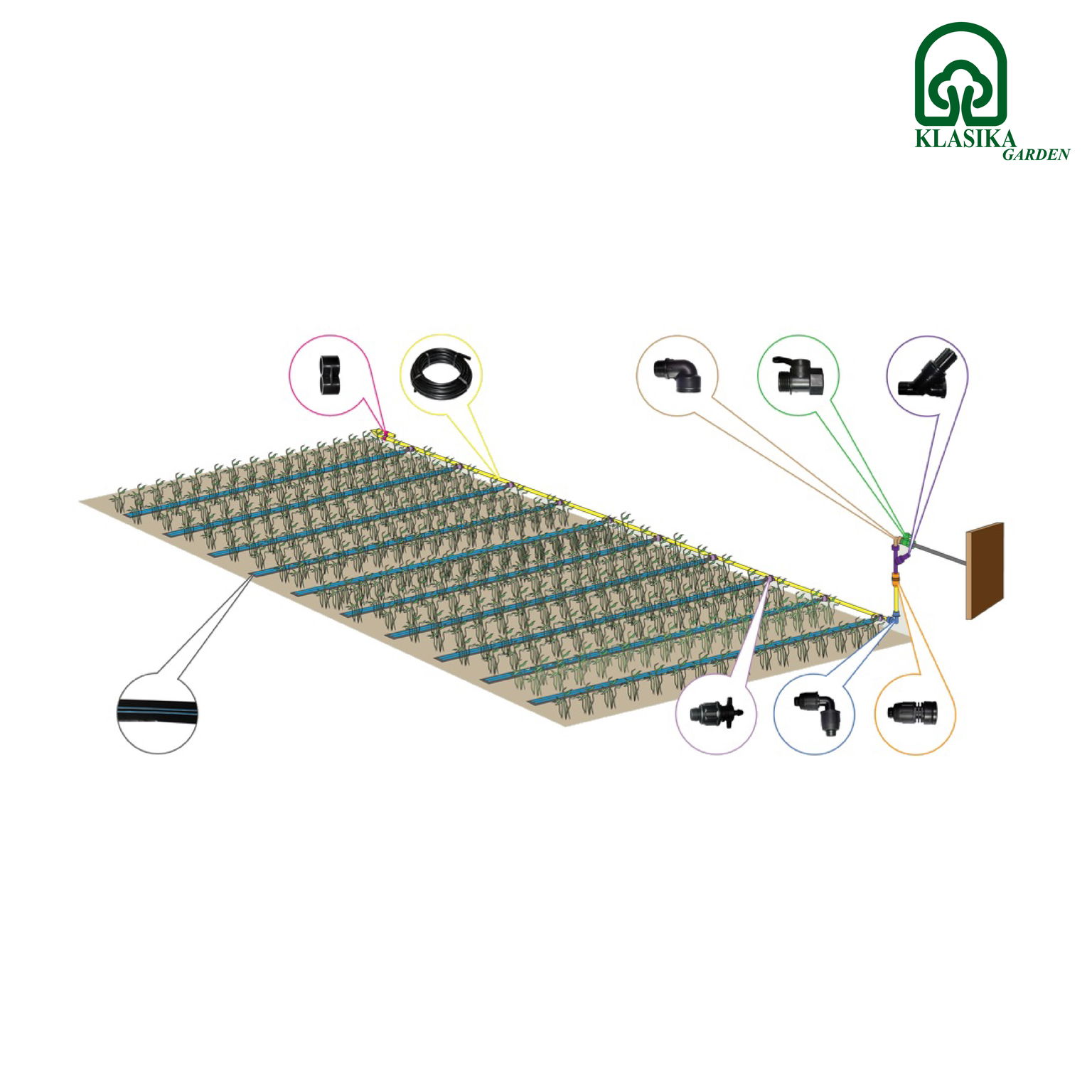 Gravitacinė laistymo sistema Klasika Stripe (iki 70m2 plotui)-0