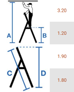 Kopėčios KRAUSE Corda, 6 pakopų, aliumininės, vienpusės, maks. darbinis aukštis 320 cm-1