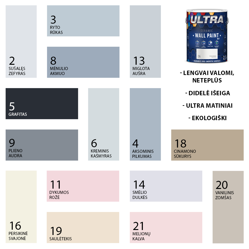 Interjero dažai ULTRA ceramic, dykumos rožė (11), 2,5 l - 2