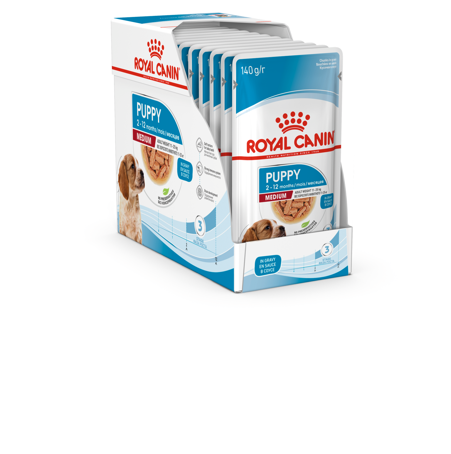 Konservuotas šunų ėdalas ROYAL CANIN Medium Puppy, padaže,-1
