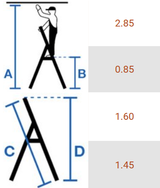 Kopėčios MONTO SECURY 4 MULTIGRIP, 4 pakopos, aliumininės, vienpusės, maks. darbinis aukštis 285 cm - 5