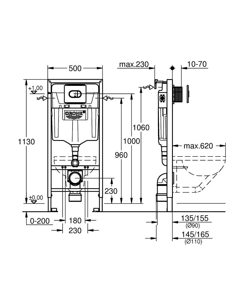 Potinkinis unitazo rėmas GROHE Rapid SL 3in1, mygtukas chromo sp., su laikikliais - 3