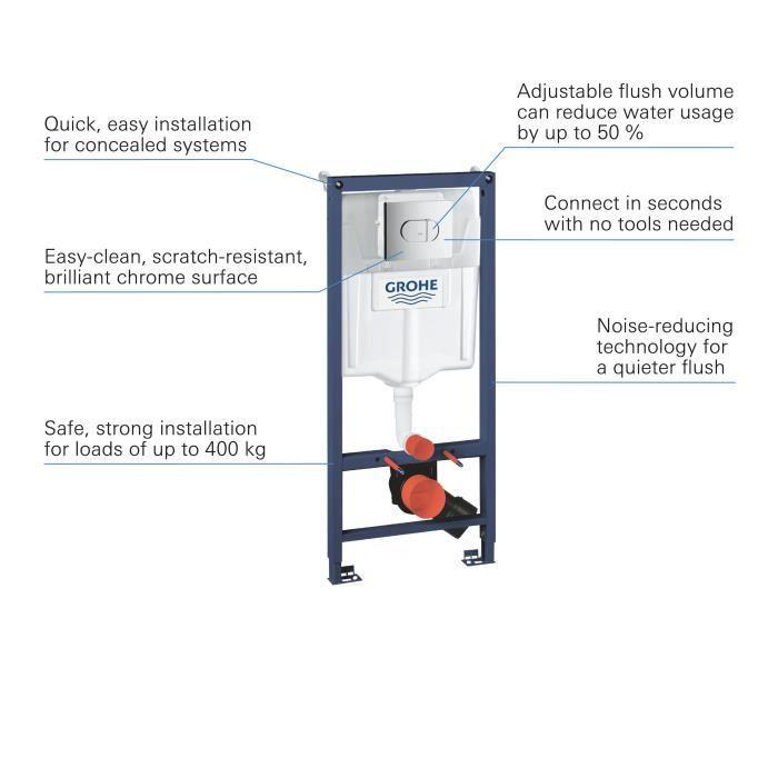 Potinkinis unitazo rėmas GROHE Rapid SL 3in1, mygtukas chromo sp., su laikikliais-1