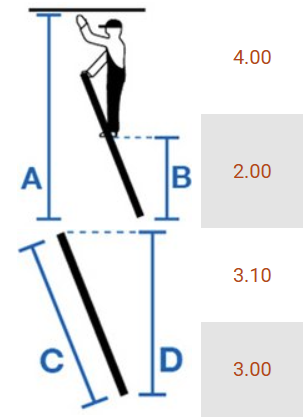 Kopėčios CORDA 030115, 11 pakopų, aliumininės, atremiamos, maks. darbinis aukštis 402 cm-1