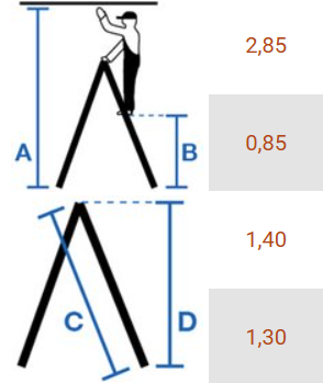 Kopėčios KRAUSE Dopplo, 2 x 6S, aliumininės, dvipusės, darbinis aukštis - 285 cm, 150 kg - 5