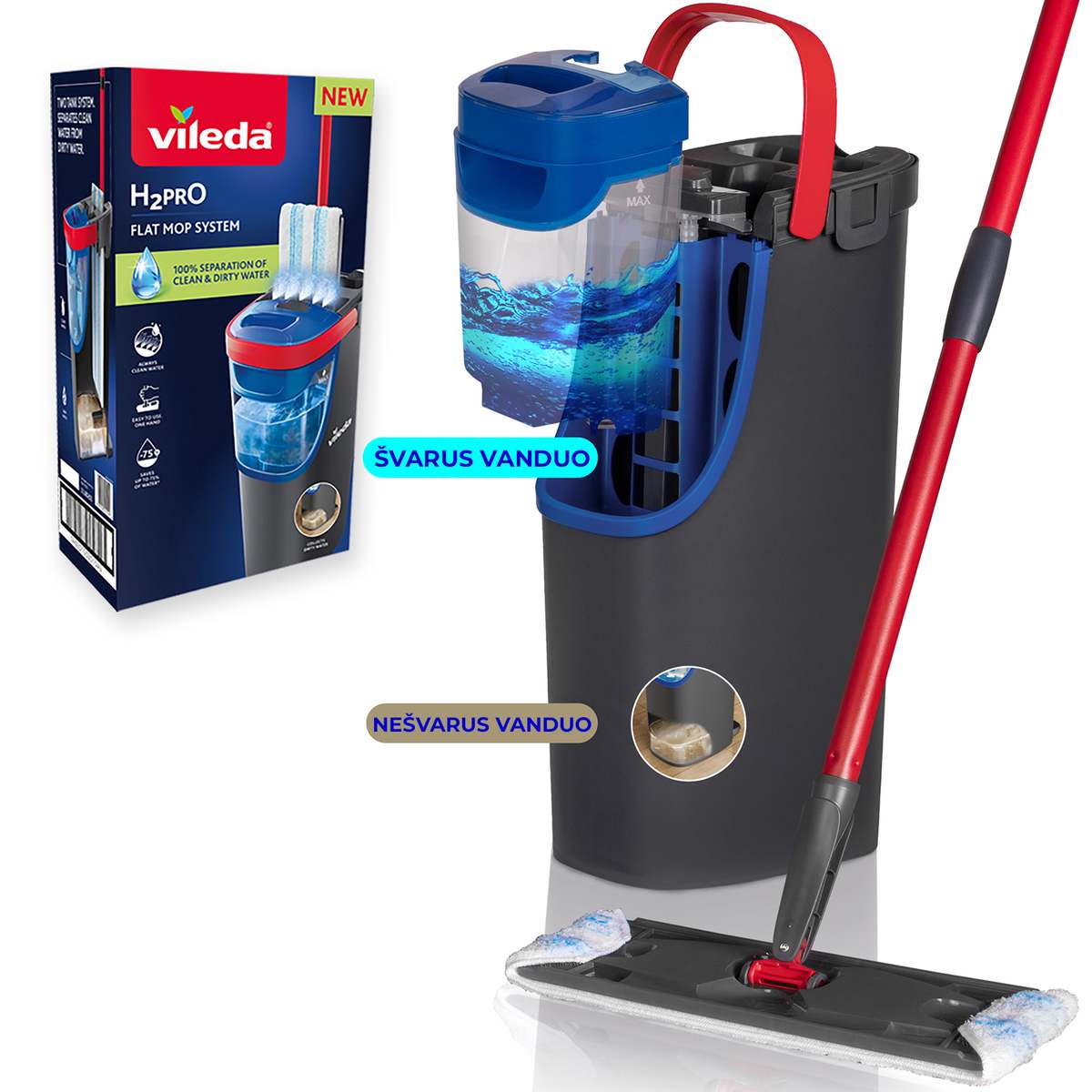 Valymo rinkinys: grindų šepetys ir kibiras VILEDA H2PRO-0