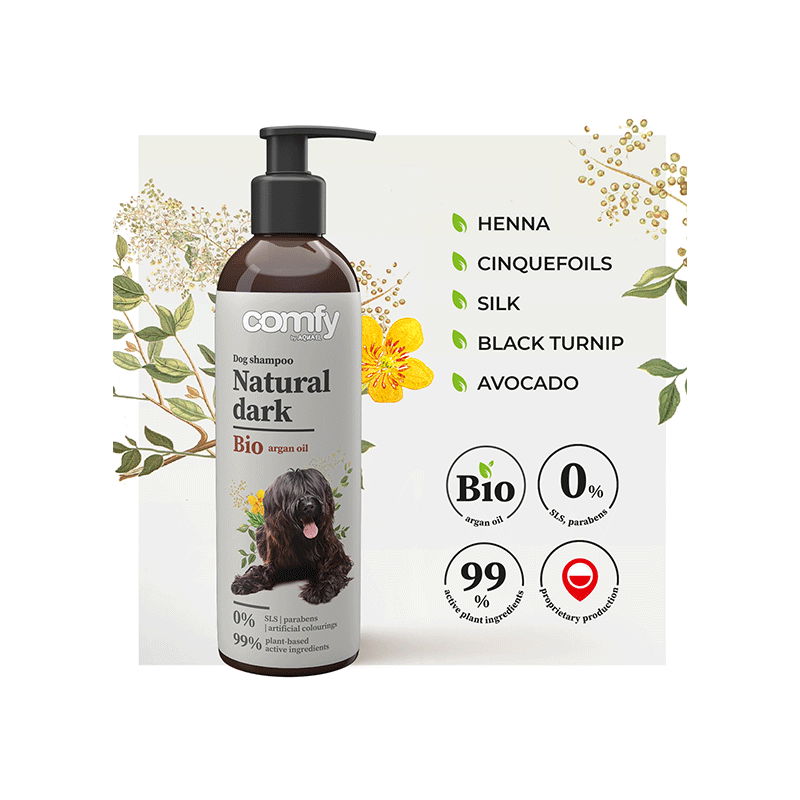 Šampūnas šunims Comfy Natural dark, 250 ml-1