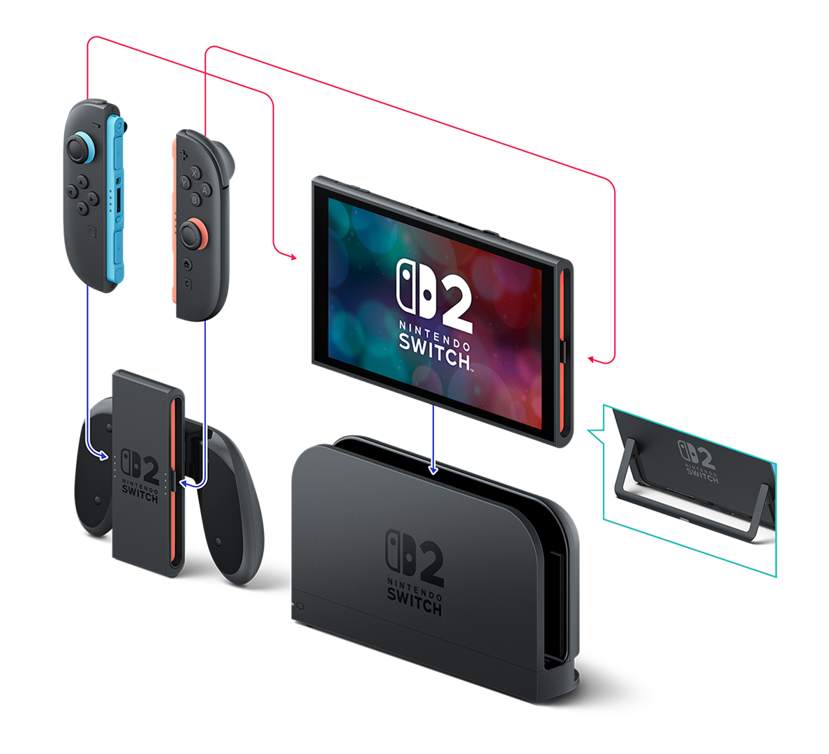 Žaidimų konsolė Nintendo Switch 2 + MarioKart World žaidimas - 8