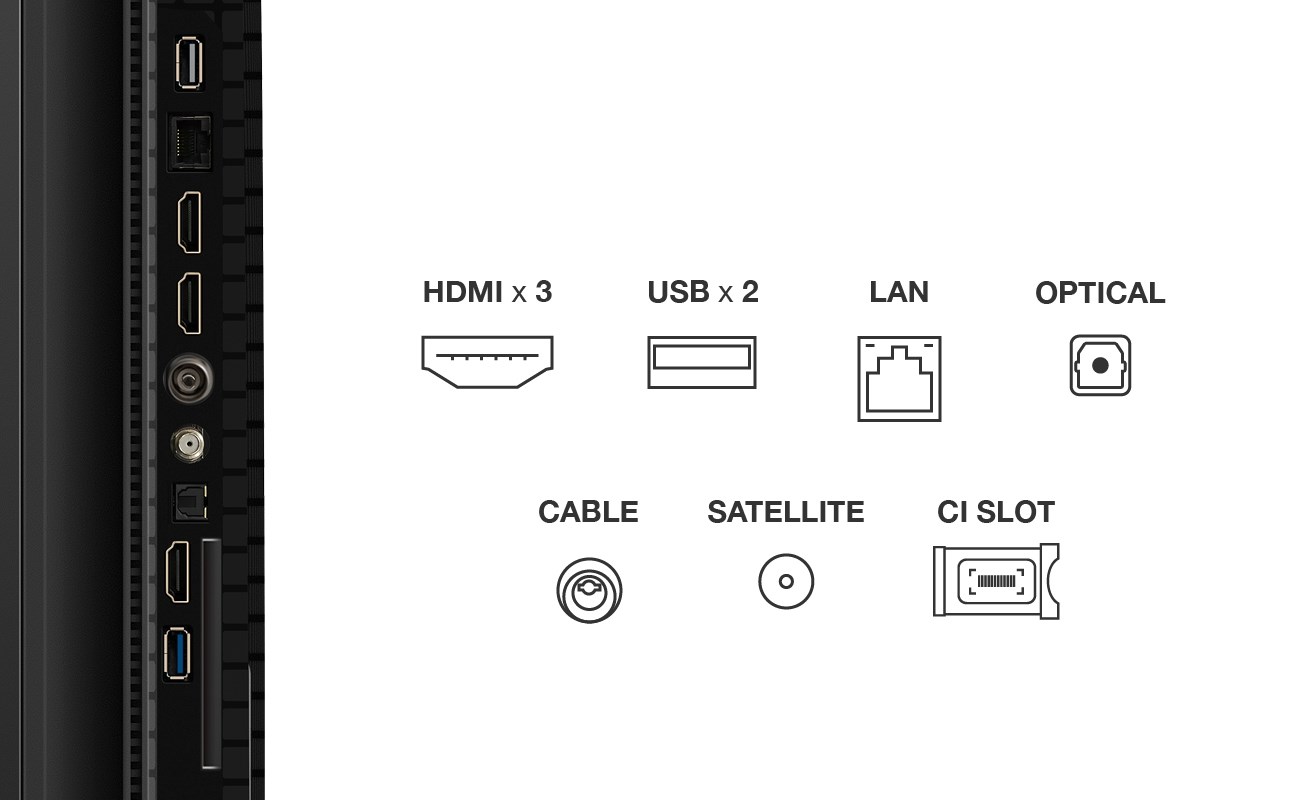 Televizorius TCL P7K 65P7K, 65 ", 4K QLED - 5