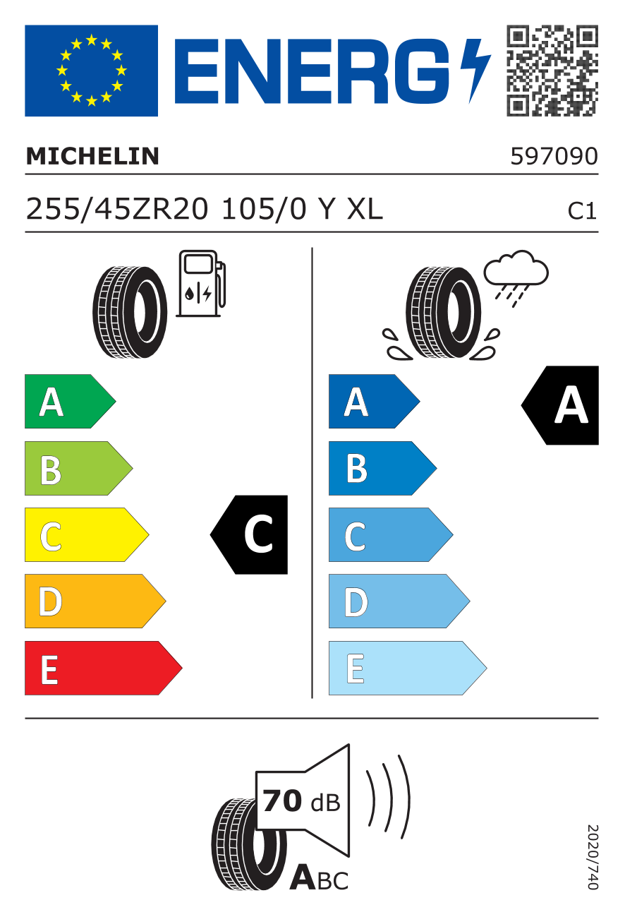 Michelin Latitude Sport 3 255/45 R20 105 Y - 2
