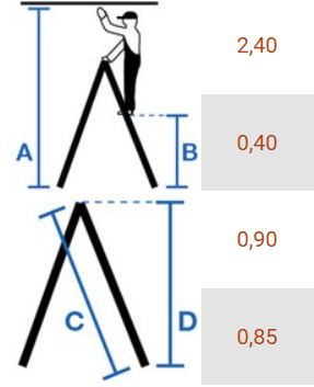 Kopėčios KRAUSE Dopplo, 2 x 4S, aliumininės, dvipusės, darbinis aukštis - 243 cm. 150kg - 5