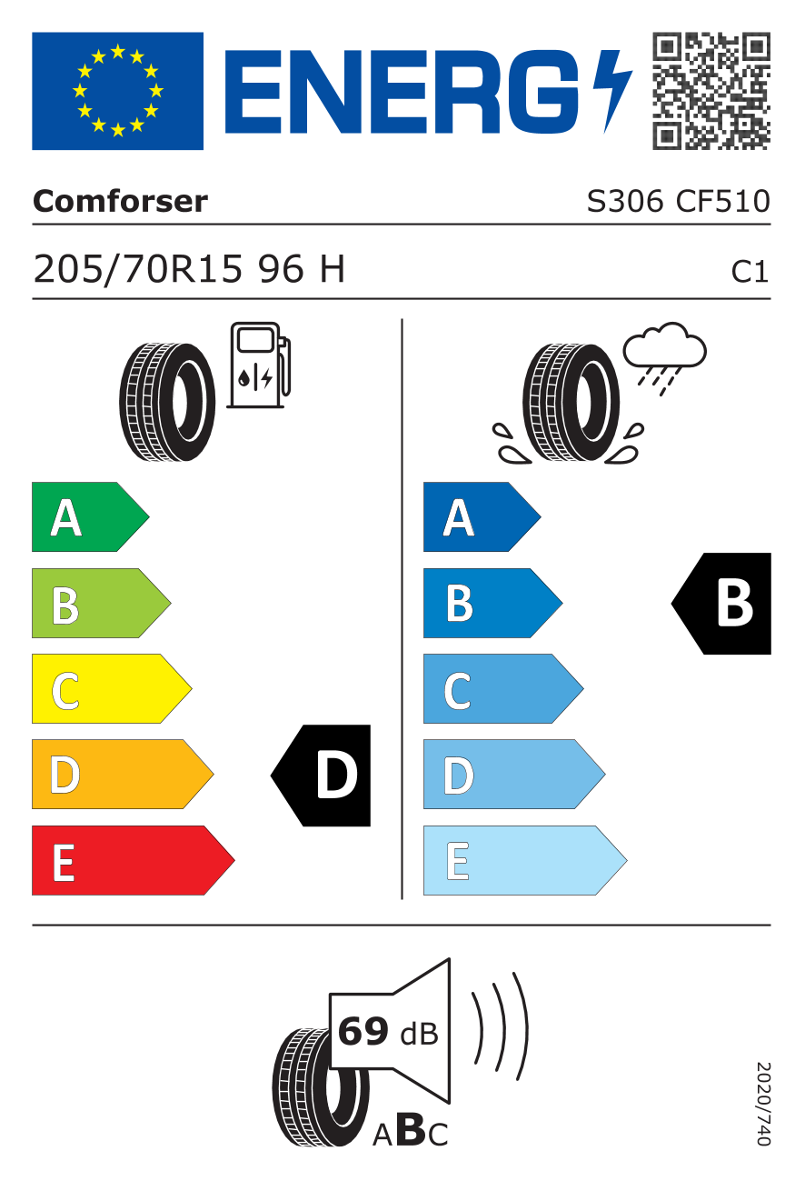 Comforser CF510 205/70R15 96 H - 2