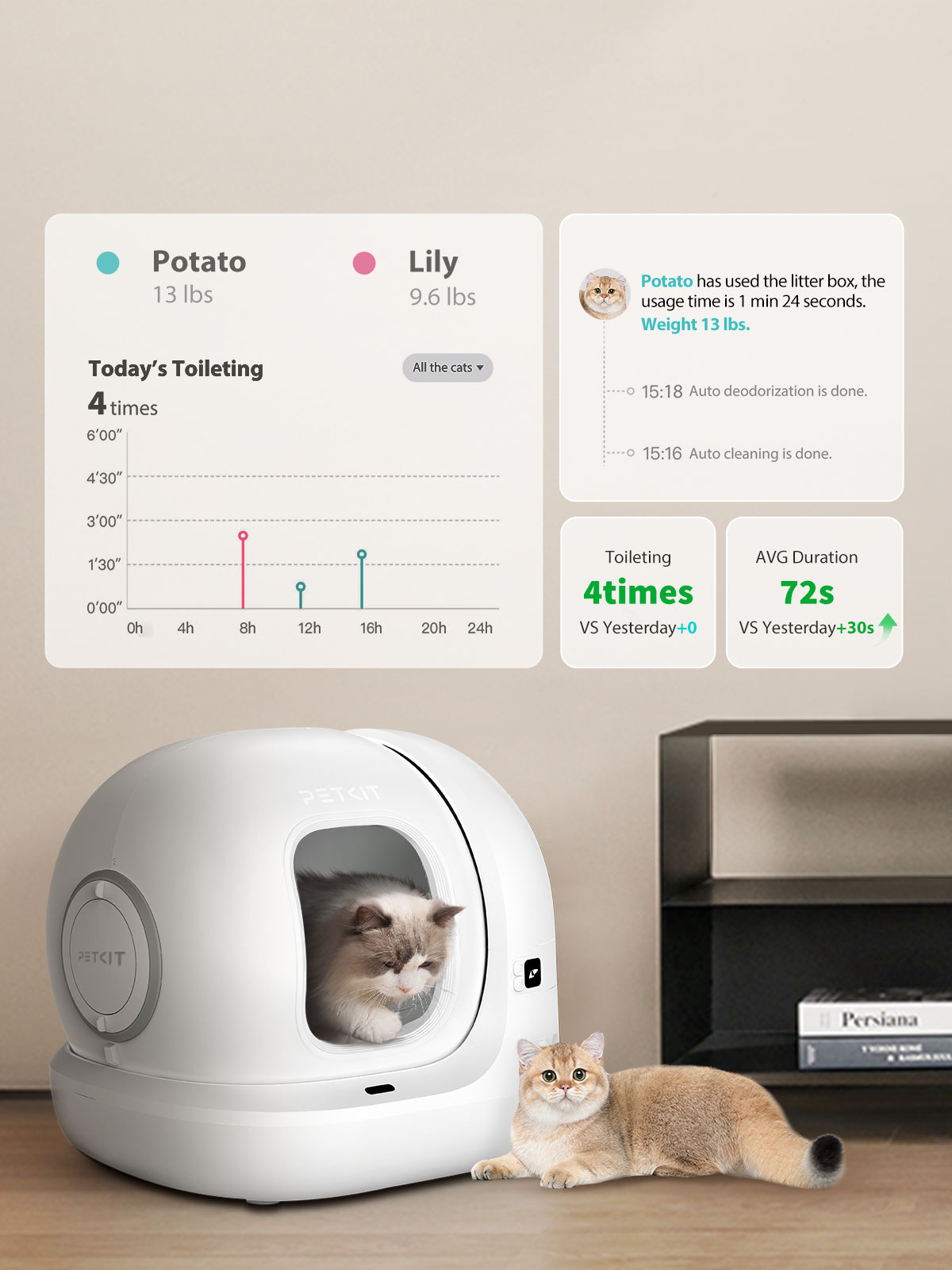 Magnetinis kraiko filtras Petkit Pura Max, Pura Max 2, Purobot Max PRO (rinkinys)-1