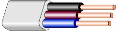 Instaliacinis kabelis, Lietkabelis YDYp, (BVV-P), 3 x 1,5 mm², 100 m-0