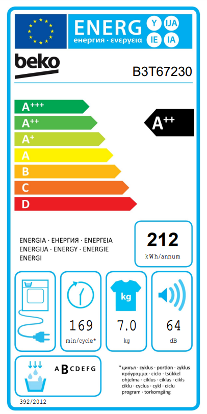 Džiovyklė BEKO B3T67230 - 5