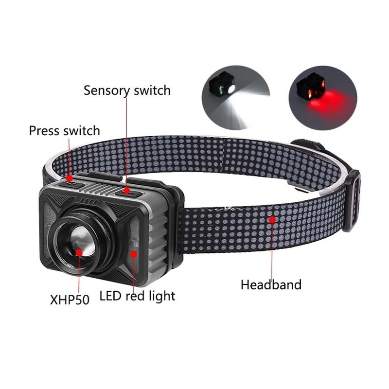 Pakraunamas žibintas ant galvos ENTAC, IP65, 10W, 1200lm, pakraunamas USB, juodos sp. - 3