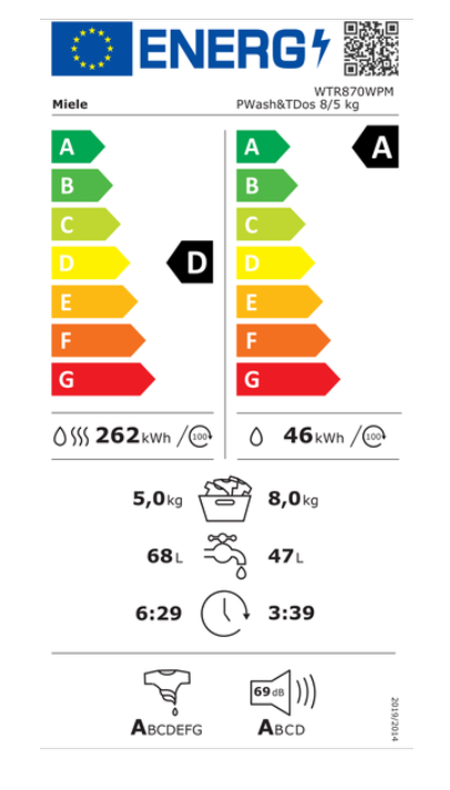 Skalbimo mašina - džiovyklė Miele WTR870WPM - 4