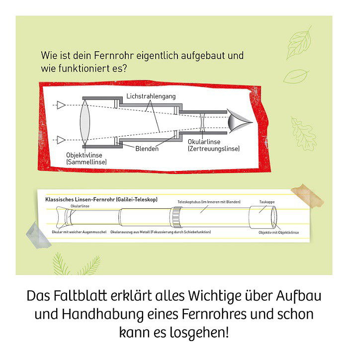 Lavinamasis rinkinys FERNROHR 8-12-1