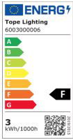 Įleidžiama LED panelė TOPE AIRA, 3 W, 208 lm, 3000 K, IP40, kvadrato f. - 7