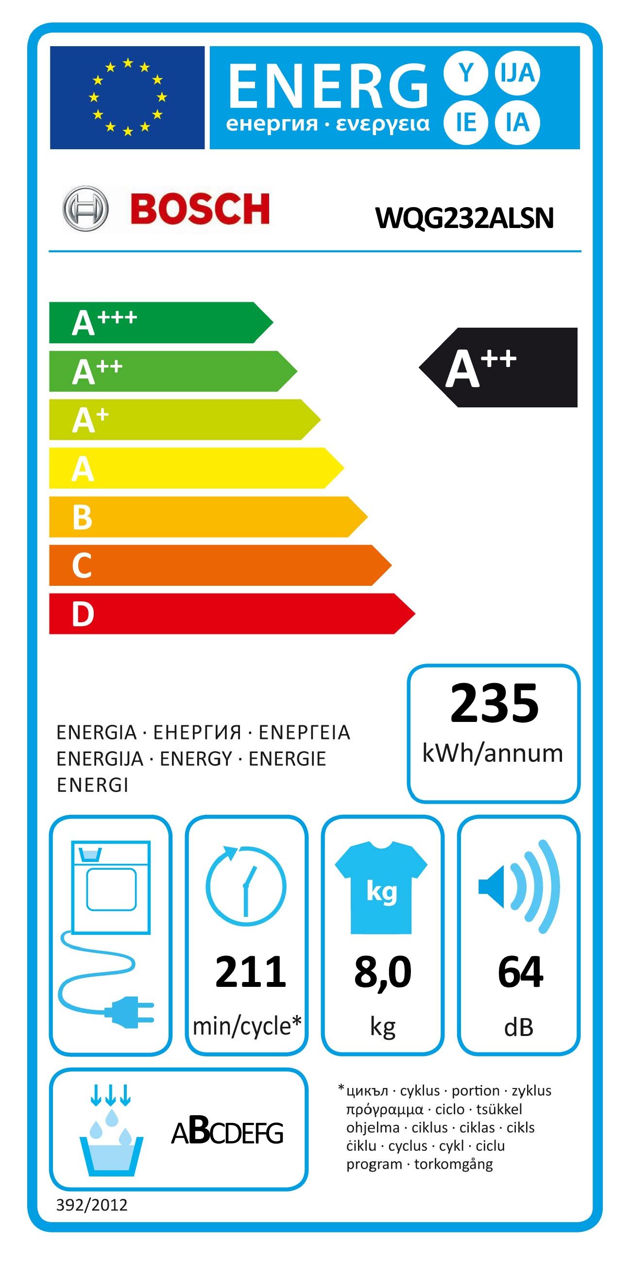 Džiovyklė Bosch WQG232ALSN - 6