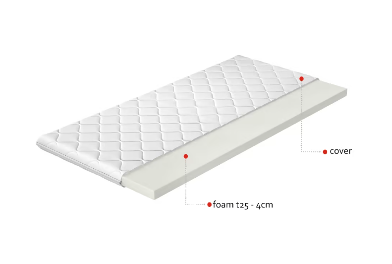 Antčiužinis Topper T25, 80 x 200 cm - 2
