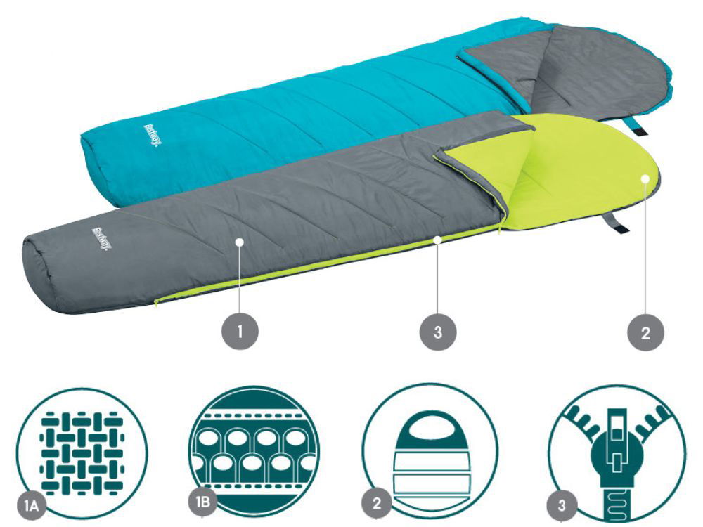 Miegmaišis BESTWAY HIBERHIDE, 6˚C - 10˚C , 220 cm - 2