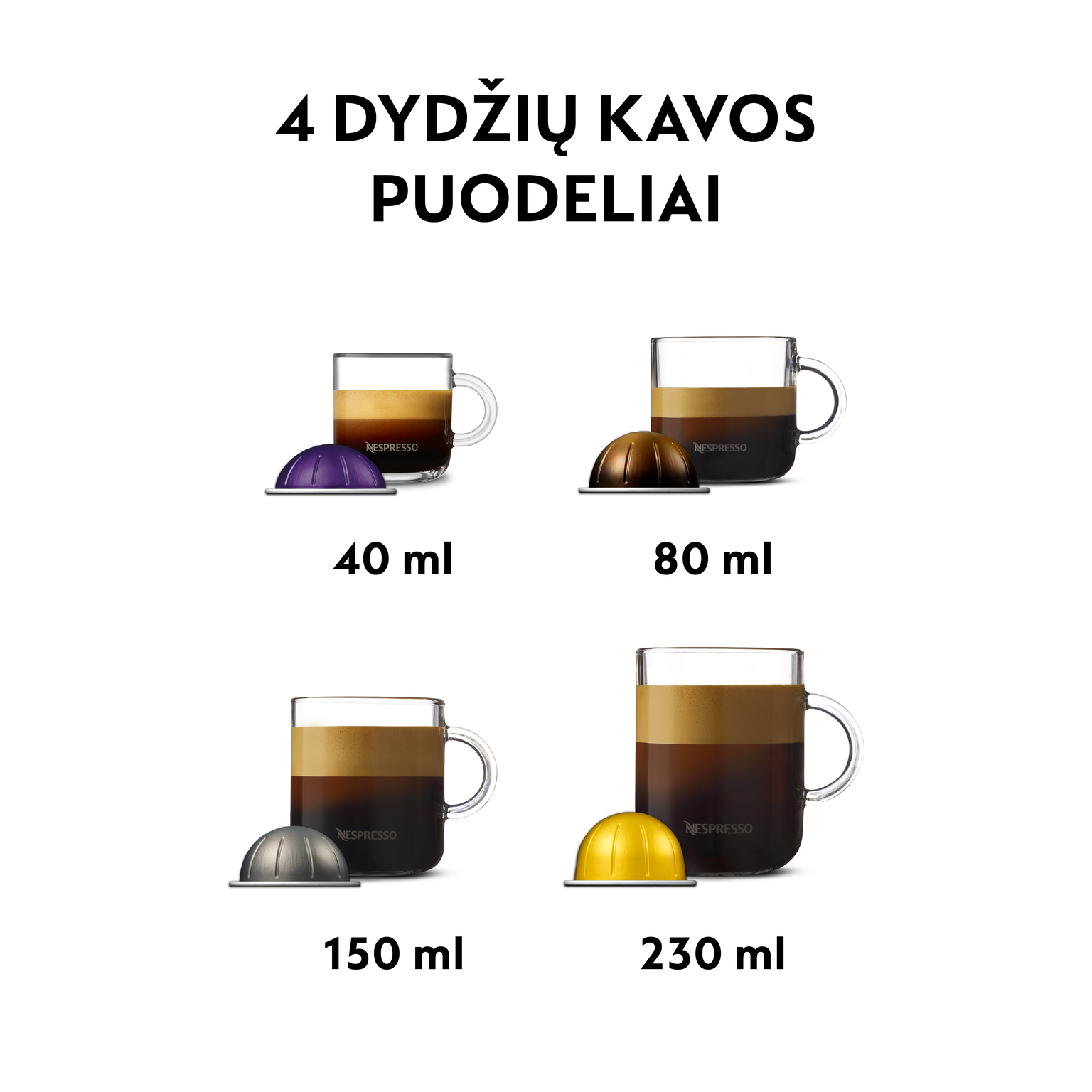 Kapsulinis kavos aparatas DELONGHI NESPRESSO ENV90.B Vertuo POP - 7