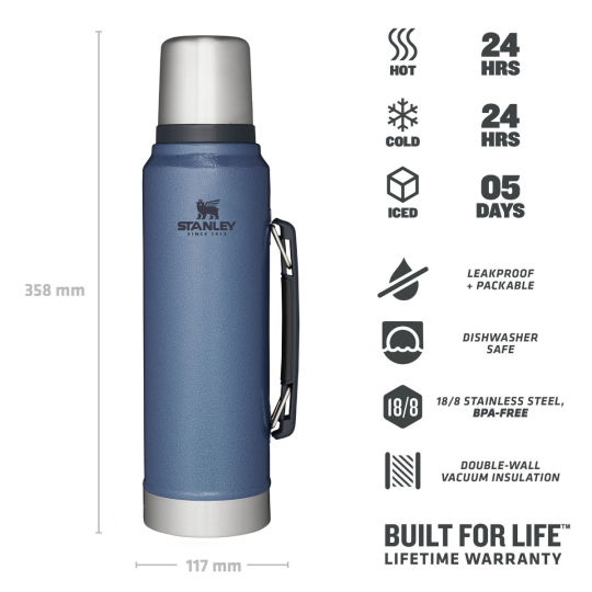 Nerūdijančio plieno termosas STANLEY CLASSIC Hammertone Lake, mėlynos sp., 1 L - 3