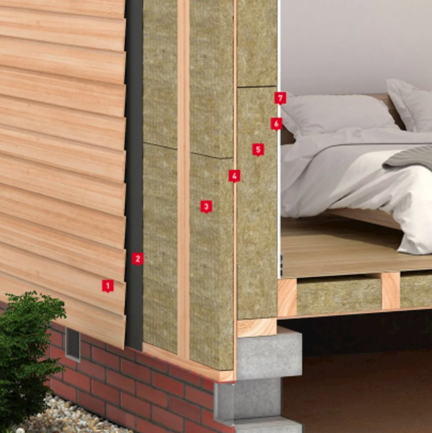 Akmens vatos plokštės ROCKWOOL SUPERROCK PREMIUM, 1000 x 610 x 100 mm - 2