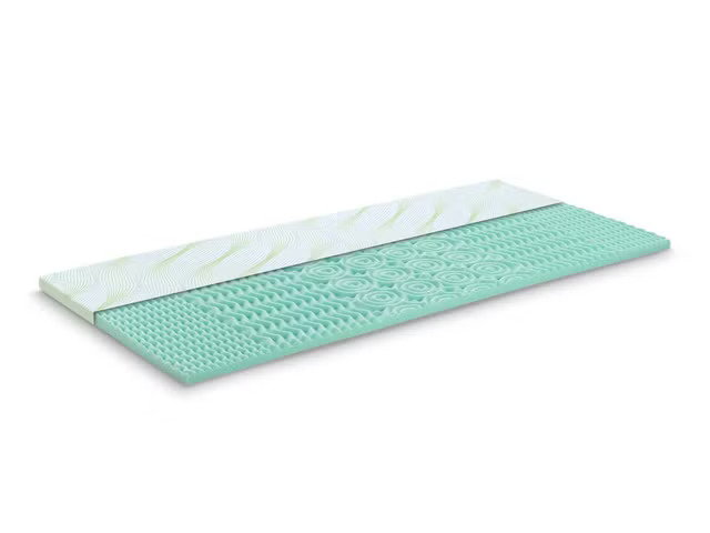 Antčiužinis DORMEO ALOE VERA 5 ZONES TOPPER, 4 x 160 x 200 cm, 100% poliesterio-0
