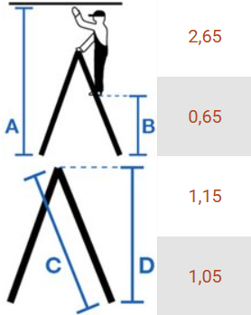 Kopėčios KRAUSE Dopplo, 2 x 5S, aliumininės, dvipusės, darbinis aukštis - 265 cm, 150 kg-1