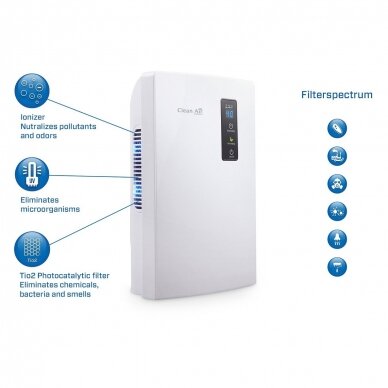 Oro valytuvas Clean Air Optima CA-703 - 7