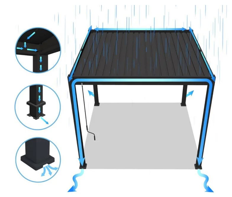Pavėsinė Pergola ELEGANCE AUTOMATIC 300x300x256 cm su LED, White - 3