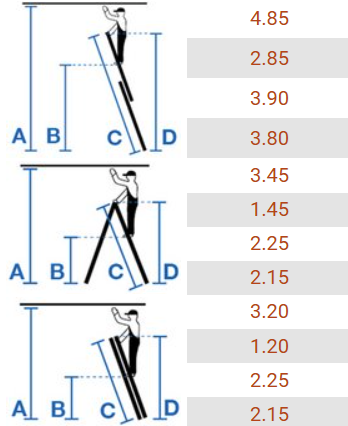 Kopėčios KRAUSE Corda, 2 x 8, aliumininės, universalios, maks. darbinis aukštis - 485 cm - 4