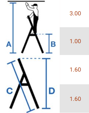 Kopėčios CORDA 000729, 5 pakopų, aliumininės, vienpusės, maks. darbinis aukštis 300 cm-1