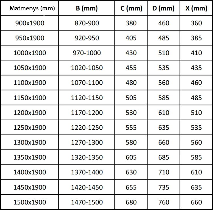 Stumdomos dušo durys Mexen Apia, 90 cm - 8