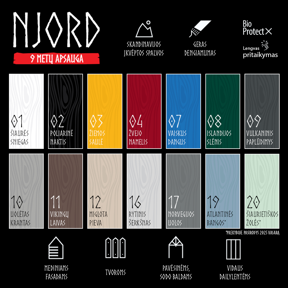 Distinction 5冊 Distinction 5冊 + Structures セット【オリジナルボールペン